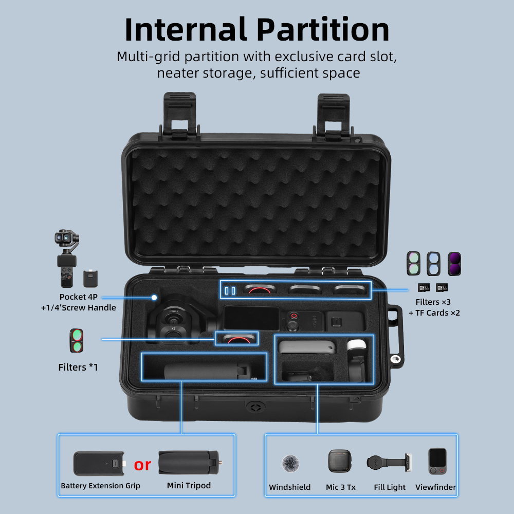 BRDRC Waterproof Hard Case for - Drone Camera Case 评论和价格